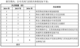 博士眼镜的镜片是按一个收费还是一对收费啊？