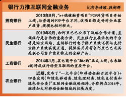 我十多年前1元1股买的北京银行原始股1000股，现在应该多少股了？谢谢！