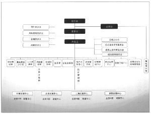 数字媒体的行业概况