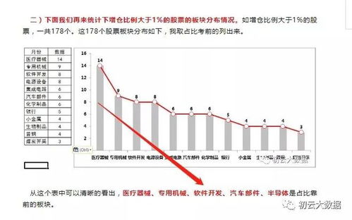 H股股票 操作流程