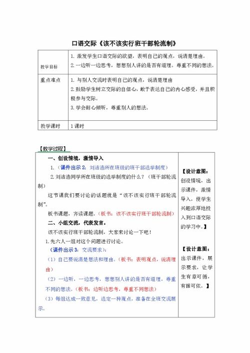 日记格式初一语文范文,三年级下册第二单元口语交际日记怎么写？