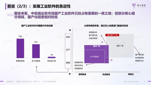 数模查重软件，提高您的研究效率