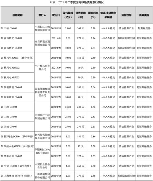 发行费用计入应付债券的初始成本为什么会使应付债券的账面价值减少，请问这个要怎么理解？