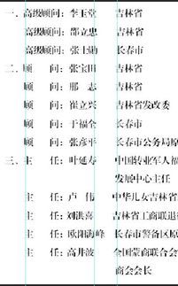 请问如下图在word或wps文字中编辑的内容,竖向对齐总时参差不齐是什么原因呢 