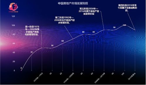 Fortune Global 回归金融本质 引领时代变革