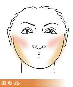 不同脸型如何打好底妆 化底妆的正确步骤打造精致小脸