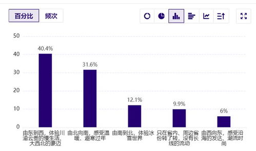 JN江南·(中国)体育官方网站_2023年我怎么买投影仪｜附不同价位投影仪清单(图6)