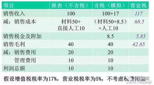 查重率价格大揭秘，一文了解查重成本