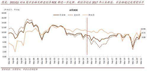 能介绍一下广宇集团是做什么的吗，这股票如果上市是否有替质