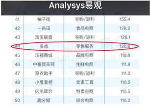 中粮屯河18号除权，19号派息，我是在一个月左右不到点买的，我查询我好像没有分红的钱？请问怎么回事