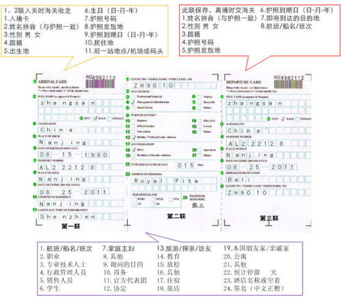 想去巴厘岛旅游,谁知道出入境卡怎么填写 