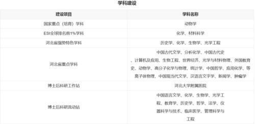 河北大学 小时候你看不起,长大了你可能还去不了的学校