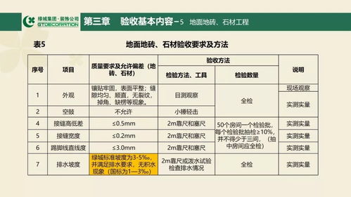 万方查重检测标准深度解析