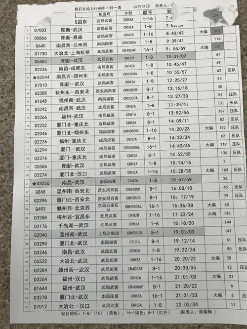 黄石人、大冶人性格有什么不同(大冶人不服黄石人)