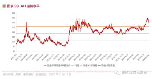 为什么两地上市一样的股票的差价会那么大呢，请大家帮助一下！谢谢！