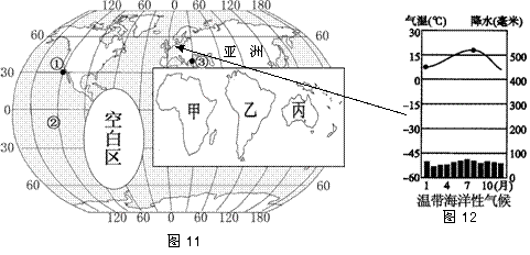 读图.回答下列问题. 1 读图11.①点经纬度为 . . 2 读图11.②是 洋,③ 海峡.它是亚欧两洲分界线之一.附图中甲.乙.丙三大洲位于图中空白区域的是 