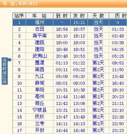 福州到洛阳K30次列车经过多少个站,到达的时间是多少