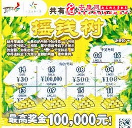 梦见自己中大奖10万