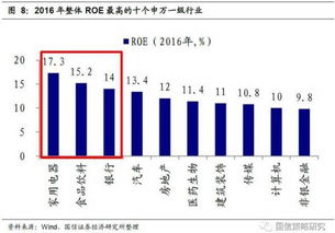 缩量创历史新高个股如何操作