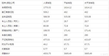 车险撤案后还能理赔吗 关于车险撤案 