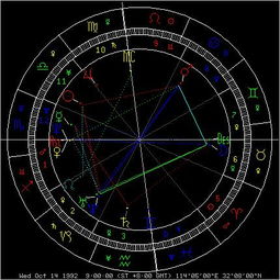 我的生日阴历9月19 早上9点多的 月亮星座和上升星座是什么啊 