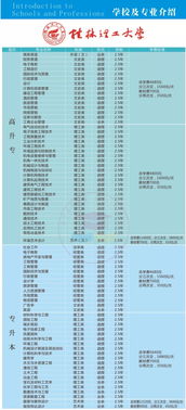 高考成绩重查时间表抢先看，抓住提分机会