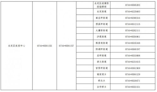 太原市健康码赋码异常情况该如何申诉解码