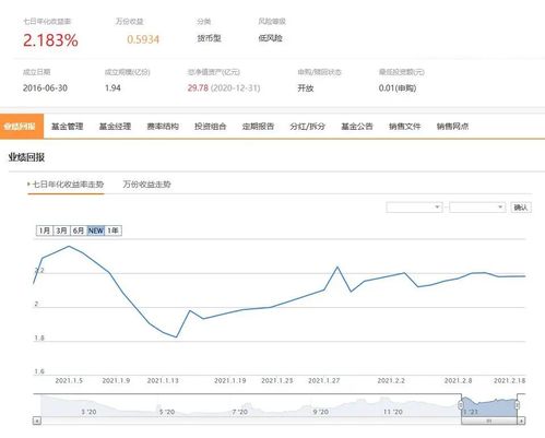 场内货币基金 国债回购 哪个收益高