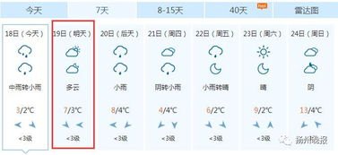 扬州人 雨不走 雪将下 明天这个又要来了 还有更煎熬的