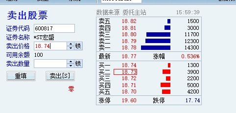 股票怎么卖不出去 