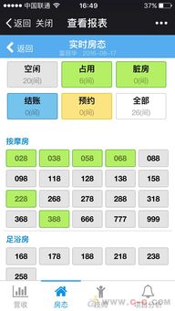 中国连锁足浴管理软件 足浴行业管理软件领导品牌 