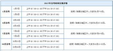 广东自学考试时间表