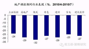 新宝股份：国内市场业绩稳健，外销逐渐好转