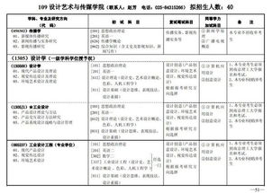 考研 南京理工大学 设计艺术与传媒学院 设计学 环境艺术设计 这个要求的专业是园林么 