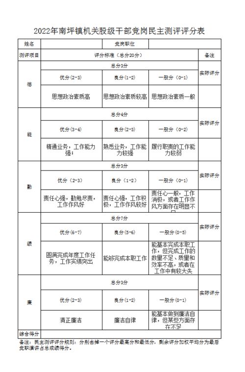 股级干部如何才能涨工资