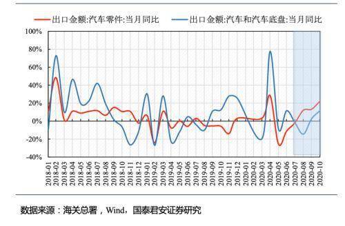 我在国泰君安的股票账户的股票进行重大资产重组停牌了，什么时间可以交易？