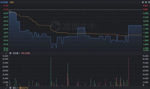 做市商制度通俗解释