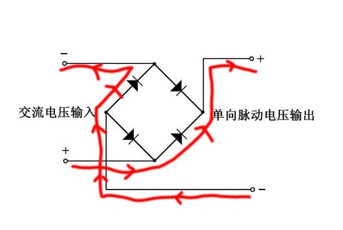 交流电如何变为直流电