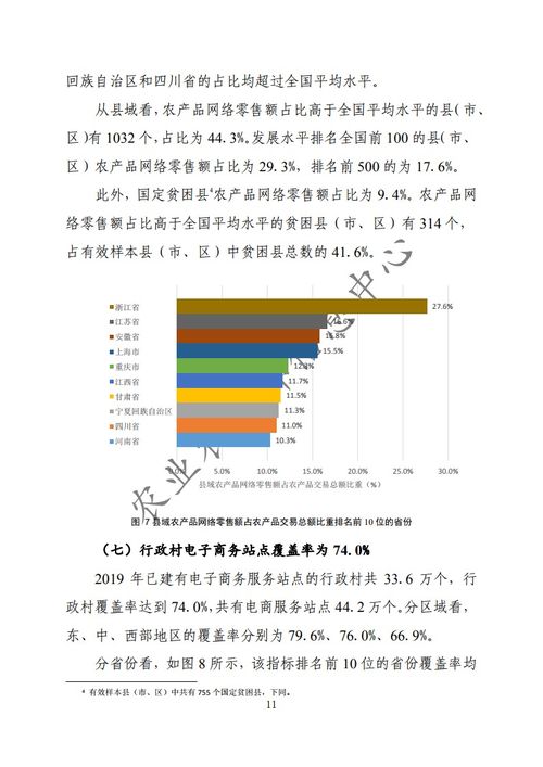 新农村 新征程 新发展 2020全国县域数字农业农村发展水平评价报告