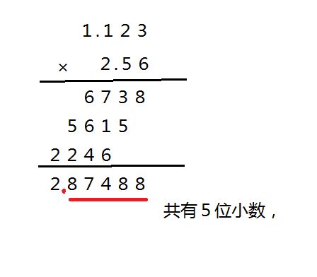 “小数乘小数的步骤是什么？”