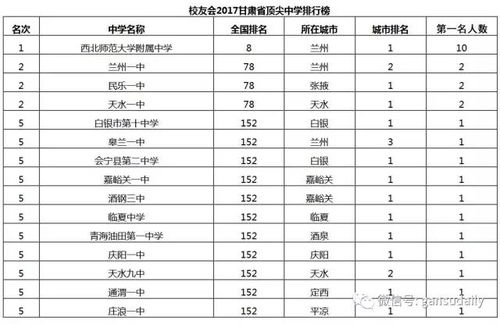 艾瑞深是个什么机构