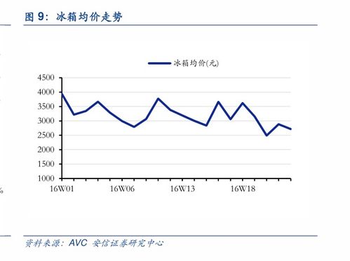 金螳螂股票增发股份入驻亚厦股份股票是利好吗