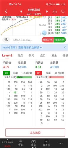 110是什么意思