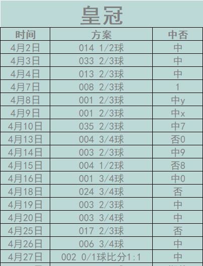 【欧洲杯指定投注皇冠】2024年6月19日星期三，欧洲杯克罗地亚对阿尔巴尼亚比赛时间及直播频道  第6张