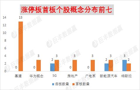 沪港通对市场好像没起到什么作用啊