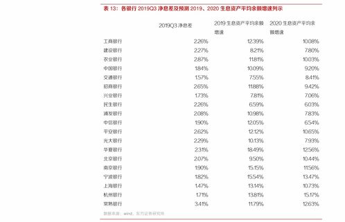 2025年十二生肖表