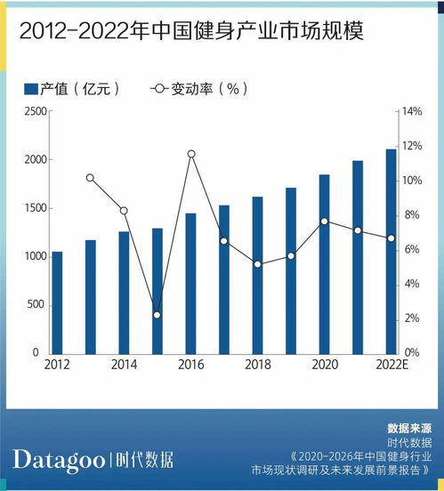 运动357原则不包含的含义是,运动训练应遵循的原则是什么呢？