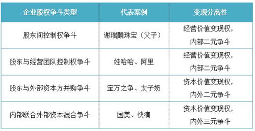 我收到民生配债1 股100元,我买进了,结果缴了1000元是不是亏?什么 是配债?.谢