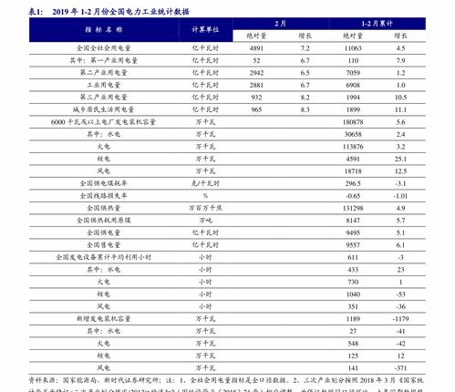 长途车货运价格查询