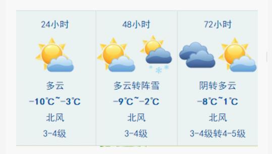 青岛别羡慕南方下雪了,快开启抗寒模式吧,接下来几天冻哭你 